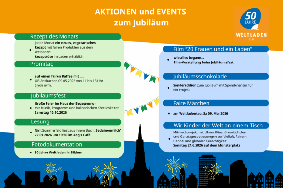 PostkarteFlyer-Jubilaeum-150-x-100-mm-1024x682